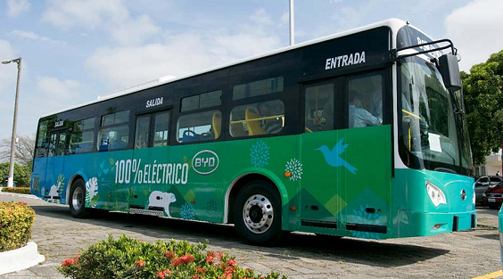 Transporte eléctrico-Medio ambiente