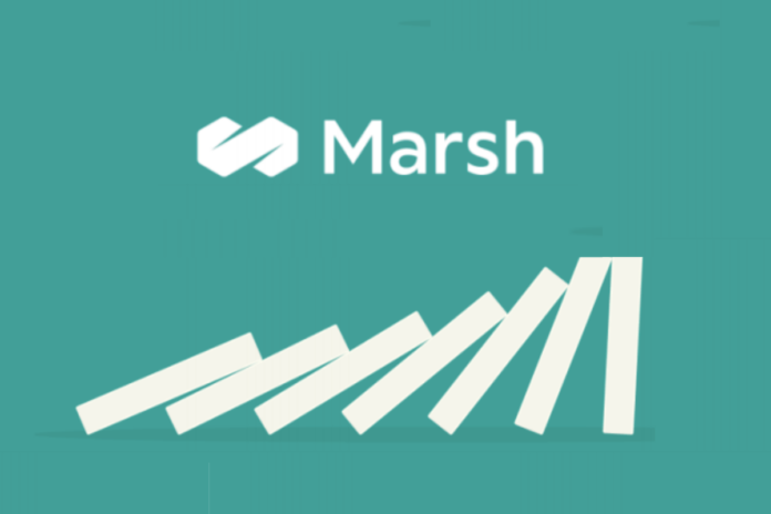 Informe de Riesgos de Marsh